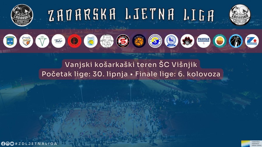 Peto ljeto u nizu na vanjskim košarkaškim terenima ŠC Višnjik možete gledati najbolju zadarsku košarku, krenula je Zadarska ljetna liga!