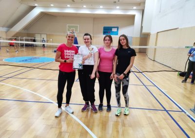 Školska natjecanja 2021-22