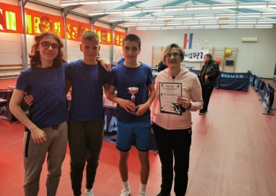 Školska natjecanja 2021-22