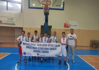 Školska natjecanja 2021-22
