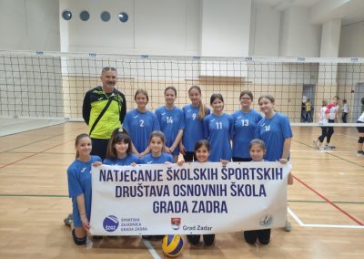 Školska natjecanja 2021-22