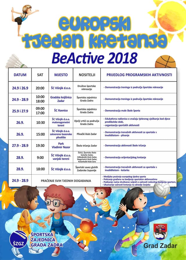 Europski tjedan kretanja BeActive 2018.